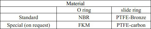 Carbone hydraulique NBR FKM de bronze du joint SPGO-PTFE d'excavatrice de kits de haute qualité de joint