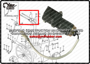 acheter EX200-2 9147260 vanne électromagnétique de 9098250 excavatrices EX200LC-2 EX100-2 EX100-3 EX200LC-3 EX200H-3 EX100M-3 online manufacture