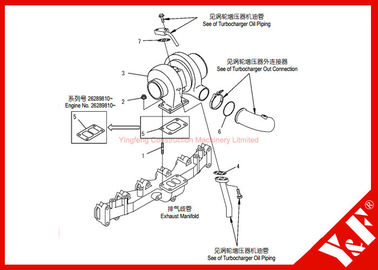 L'excavatrice de KOMATSU partie le moteur du turbocompresseur 6D102 de PC200-7 6738-81-8091